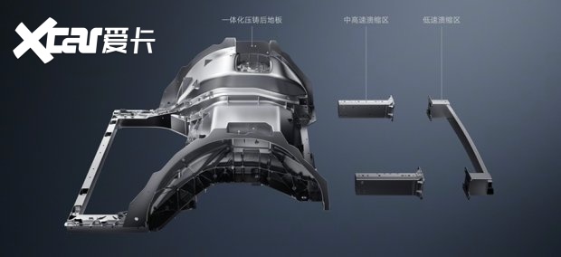 媲美保时捷、特斯拉的Dream Car！小米SU7的底气何来？