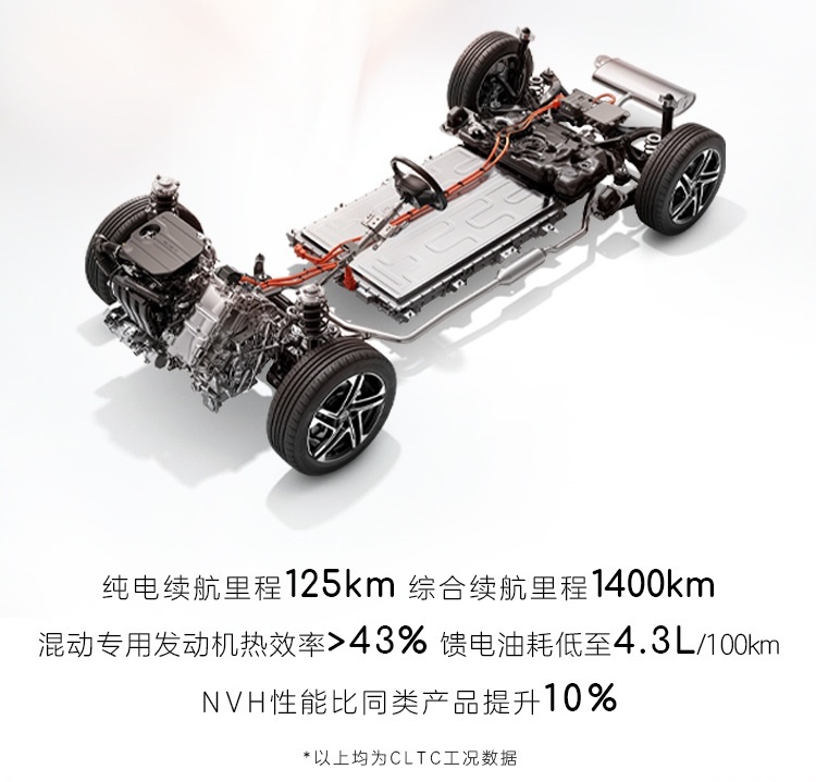 前脸重新设计，高效混动加持，荣威D7 DMH混动版官图发布