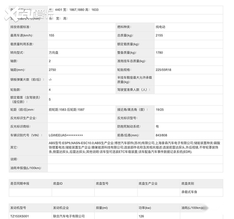 外观亮了！“长城版甲壳虫”来了，本月预售6月上市！