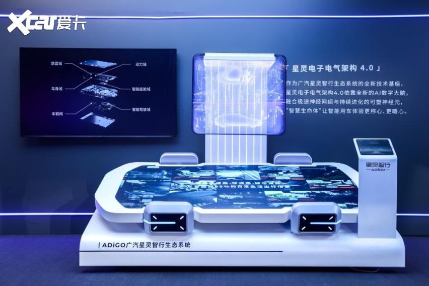 广汽发布星灵架构4.0及芯片成果，夯实智能汽车技术底座