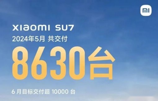 5月新势力销量排行榜，理想第一名，小鹏第六，小米第八名