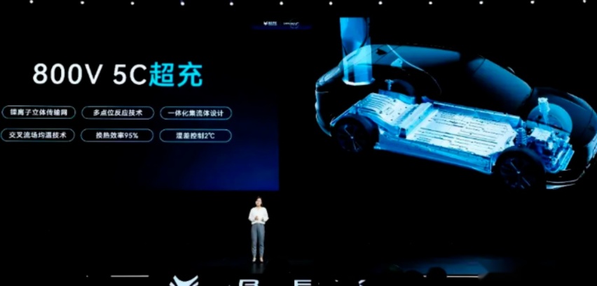 黑科技层出不穷，极狐汽车达尔文2.0技术发布445.png