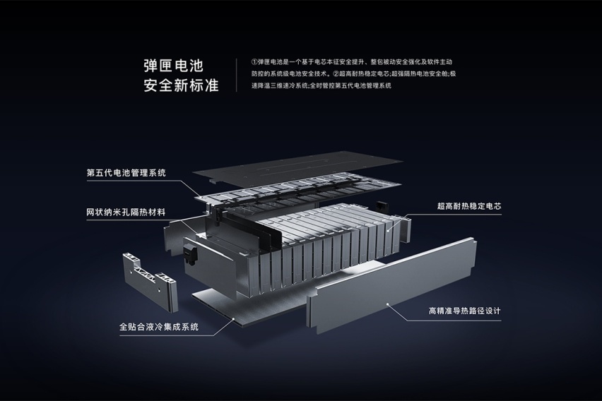 每卖3台就有一台是它！AION S凭什么如此畅销？