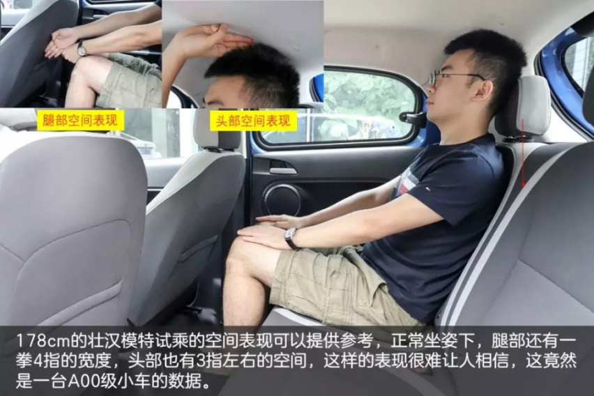 呆萌复古造型吸睛 351km续航表现出众丨试驾欧拉R1