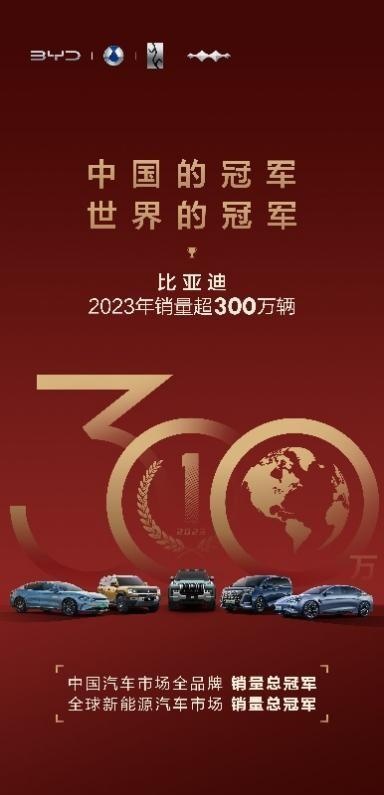 2023完美收官，比亚迪年销破300万破纪录