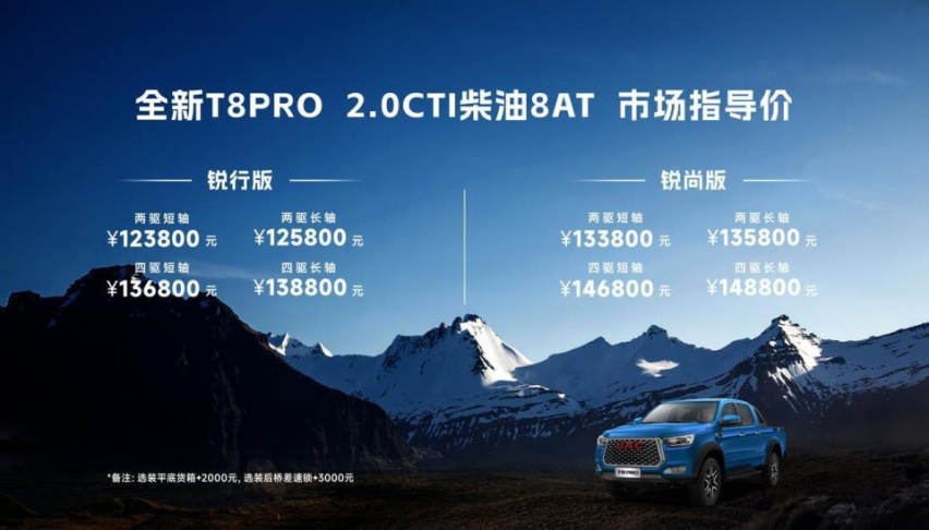 焕新而来，无可T代！全新T8 PRO正式上市，12.38万元起