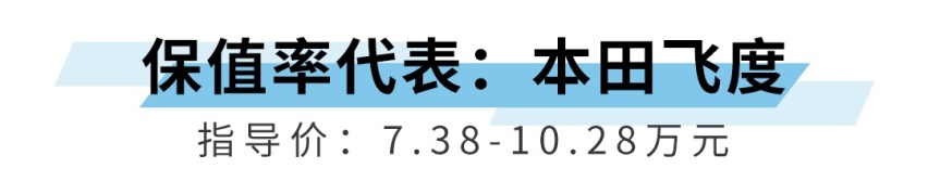 多一分钱没有，10万落地最硬、省油的车都在这