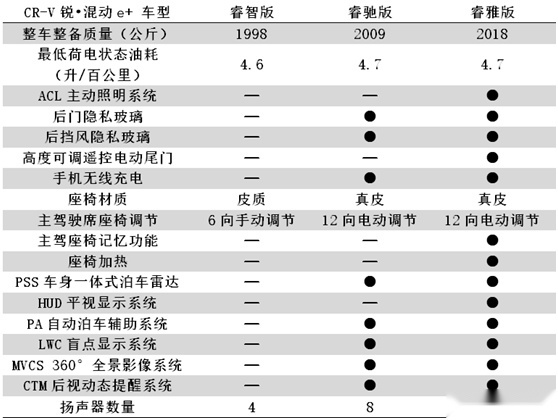 买车网