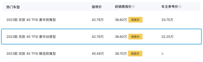 奥迪A6L降价10万+迎来回报，5月销量17769辆！