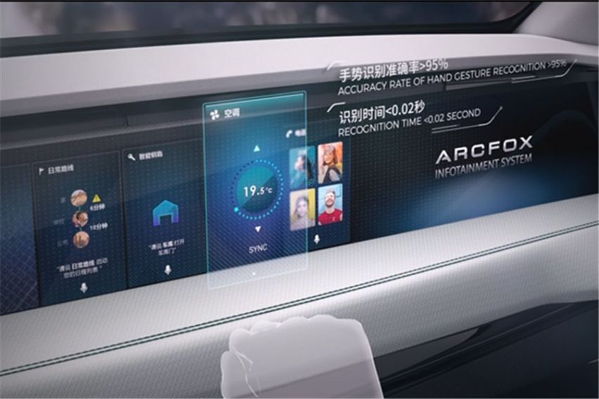 ARCFOX品牌之夜，GT跑车和概念SUV国内首发，融合5G