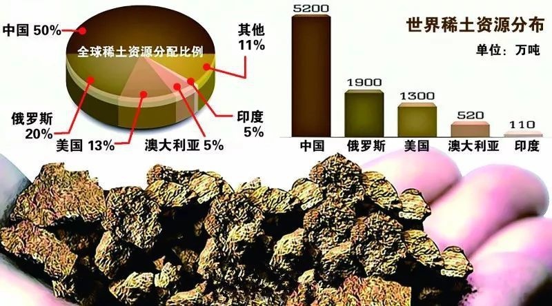特斯拉Model 3用性能换续航，电动车的肌肉——电机这点事儿