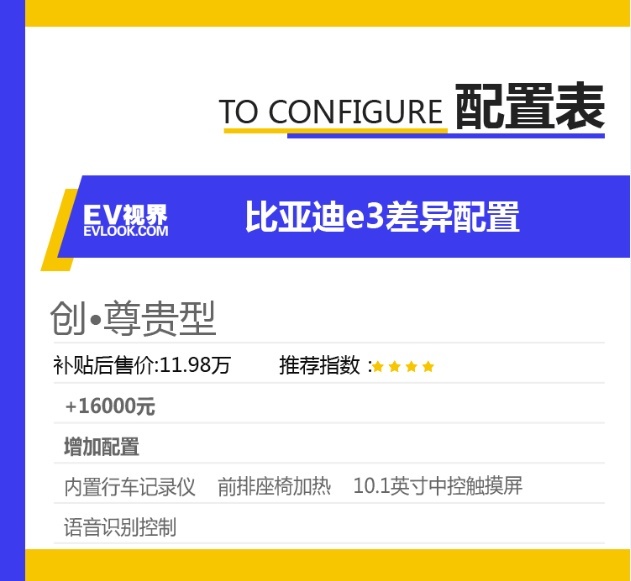 差异配置表3.png