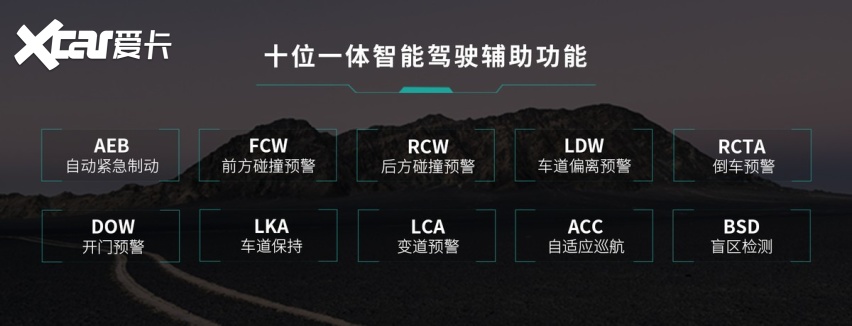 越览山河 纵情逐梦 越野SUV开创者——帕拉丁复活 云南圆满上市