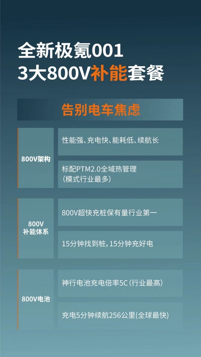 六边形战士卷赢所有，全新极氪001以26.9万起售价开辟猎装2.0时代