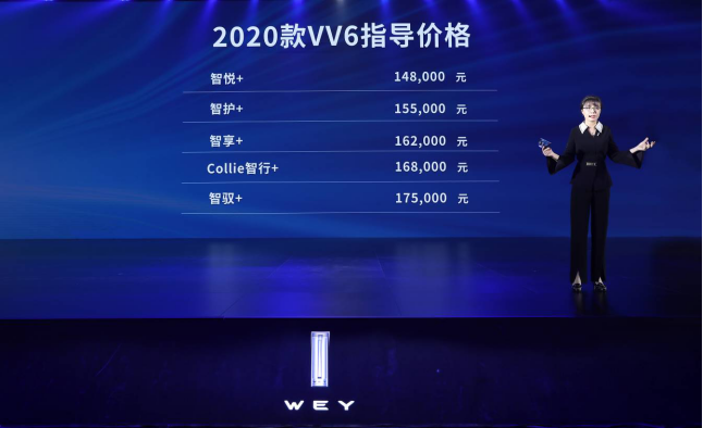WEY技术品牌暨2020款VV6发布！