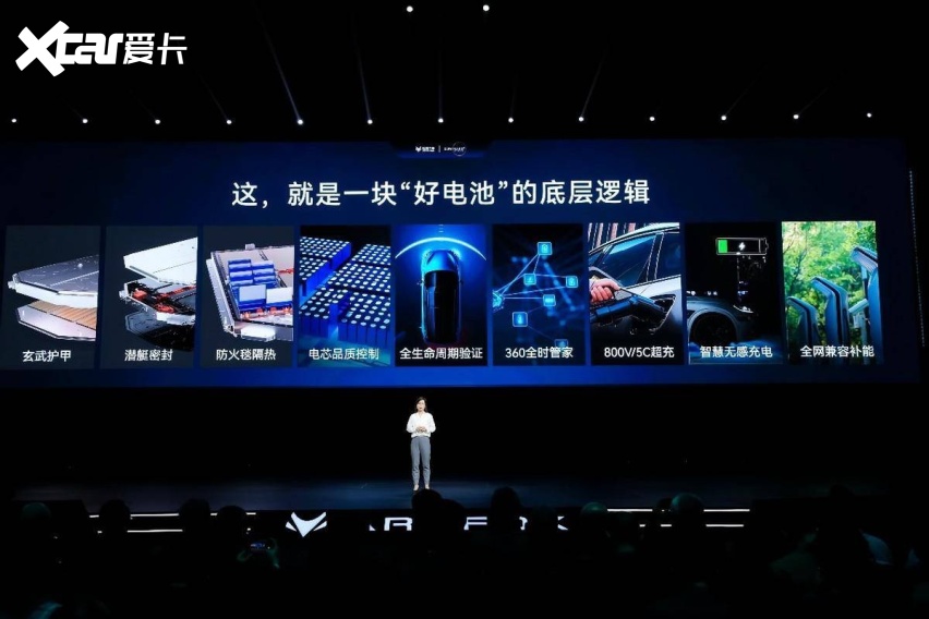 极狐汽车也开始玩“科技日”了！达尔文2.0有哪些亮点功能？