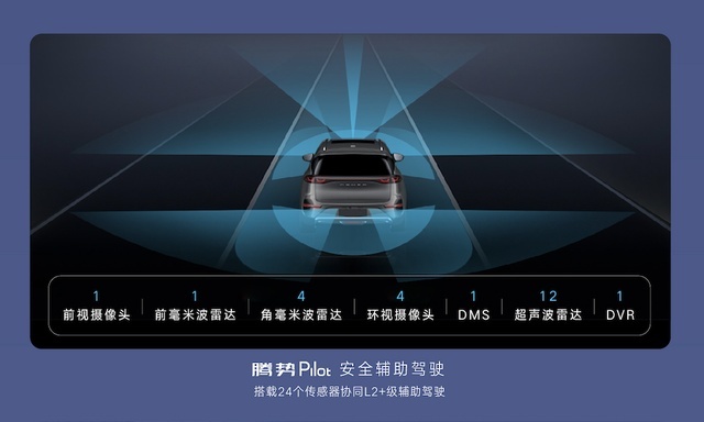 31.98万起的腾势N8，如何兼得家庭欢乐和越野梦想？