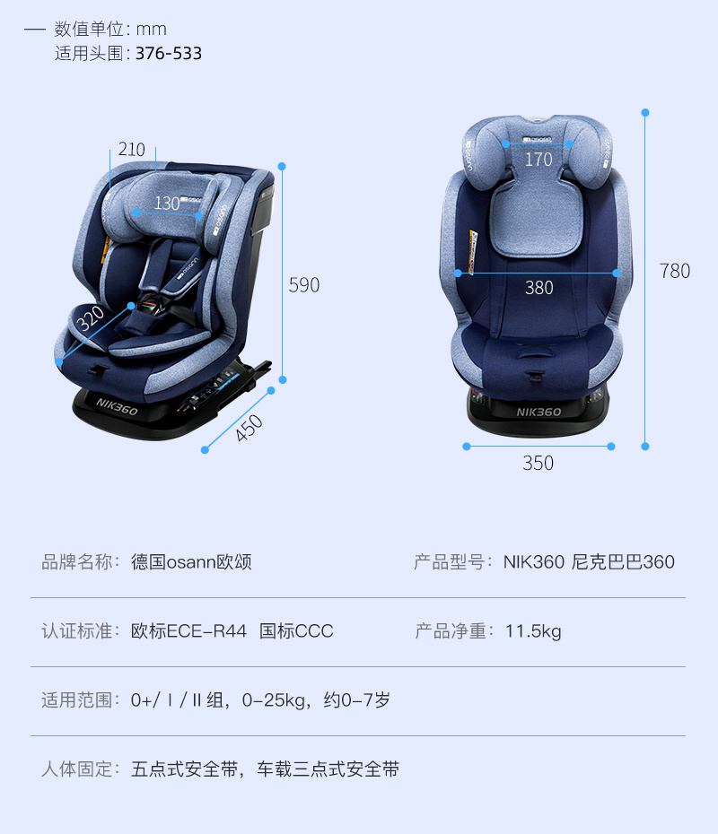 儿童乘车出行“秘籍”Osann欧颂NIK360来揭秘
