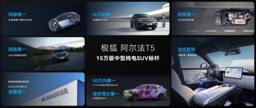 超闪充C级大空间SUV 极狐新阿尔法T5荣耀上市
