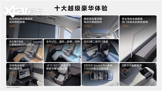 全面满足家庭期待，焕新极氪7X成20万左右新能源汽车推荐热门