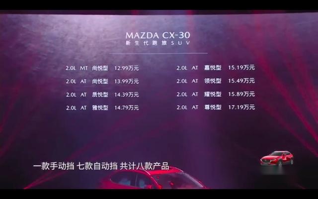 马自达“价值营销论”的坍塌，将从CX-30开始，网友：这病，得治