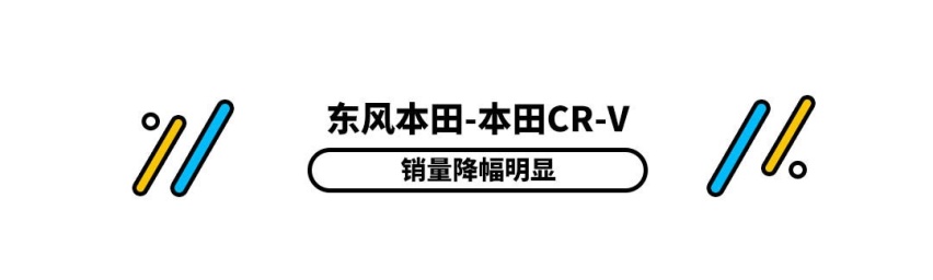 快换代还能月销破万？哈弗差点被超越 6月这些SUV都卖爆了！