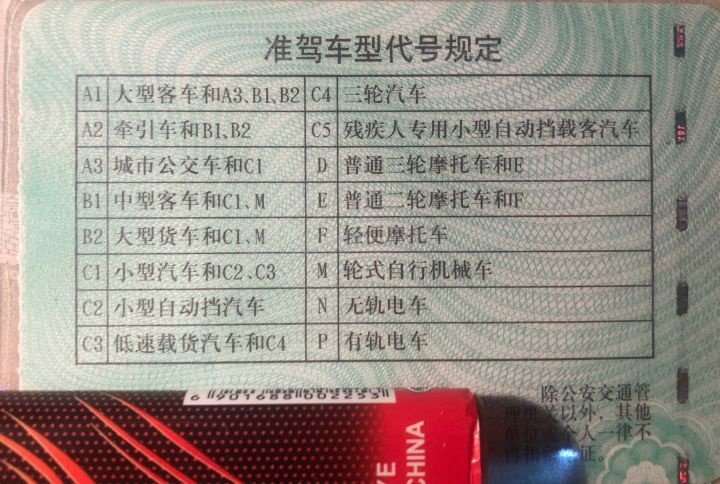 新手摩托车入坑必看扫盲、知识贴——驾照以及车型