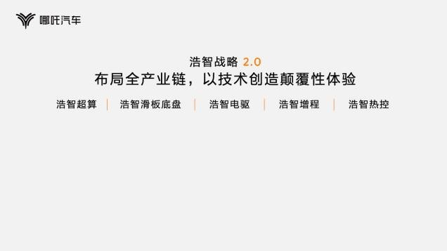 哪吒汽车发布“浩智技术品牌2.0”一次性发布五大领先核心技术