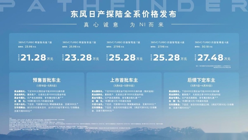 海外近200万用户 来国内混得开？日产探陆的挑战开始了