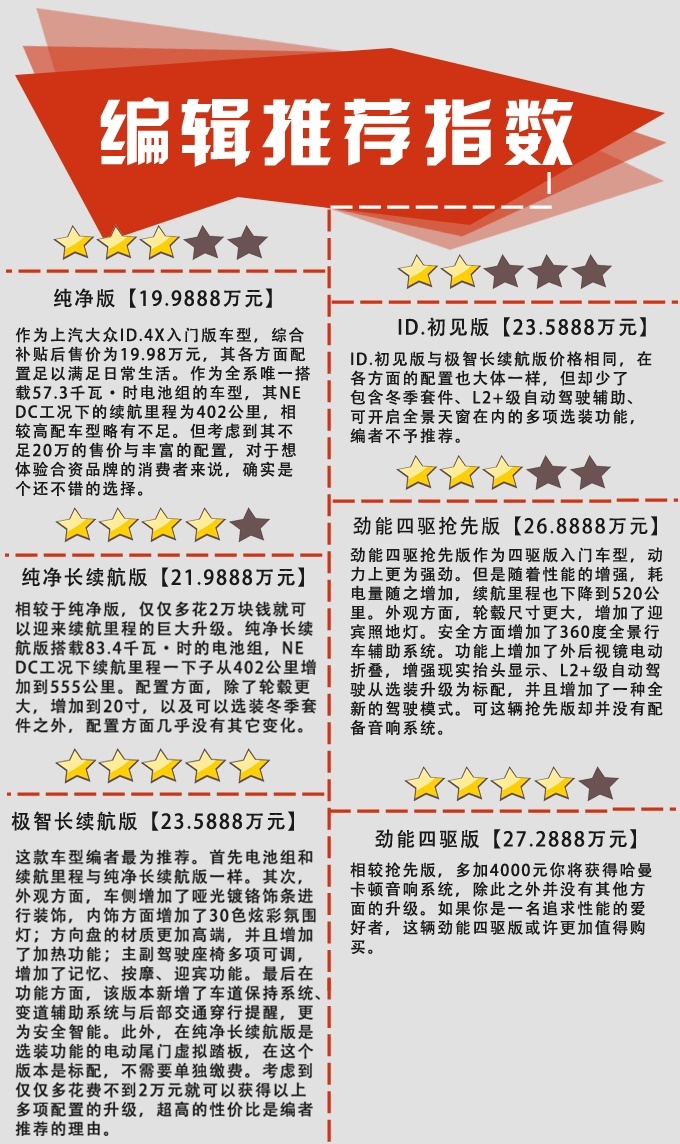 买车网