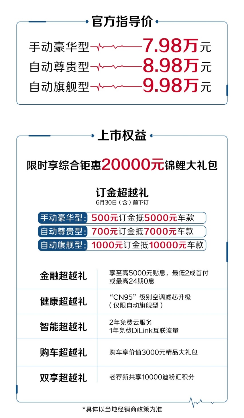 设计时尚配置丰富，加手机NFC，比亚迪秦Pro超越版上市