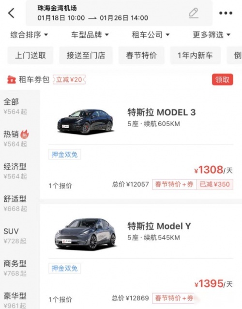 春节探亲回乡旅游热，悟空租车珠三角、长三角地区价格暴涨