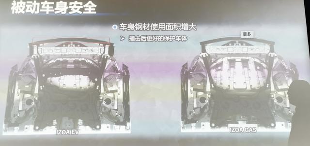 电驹哥金港赛道小试奕泽EV，这是一款什么样的电动车？