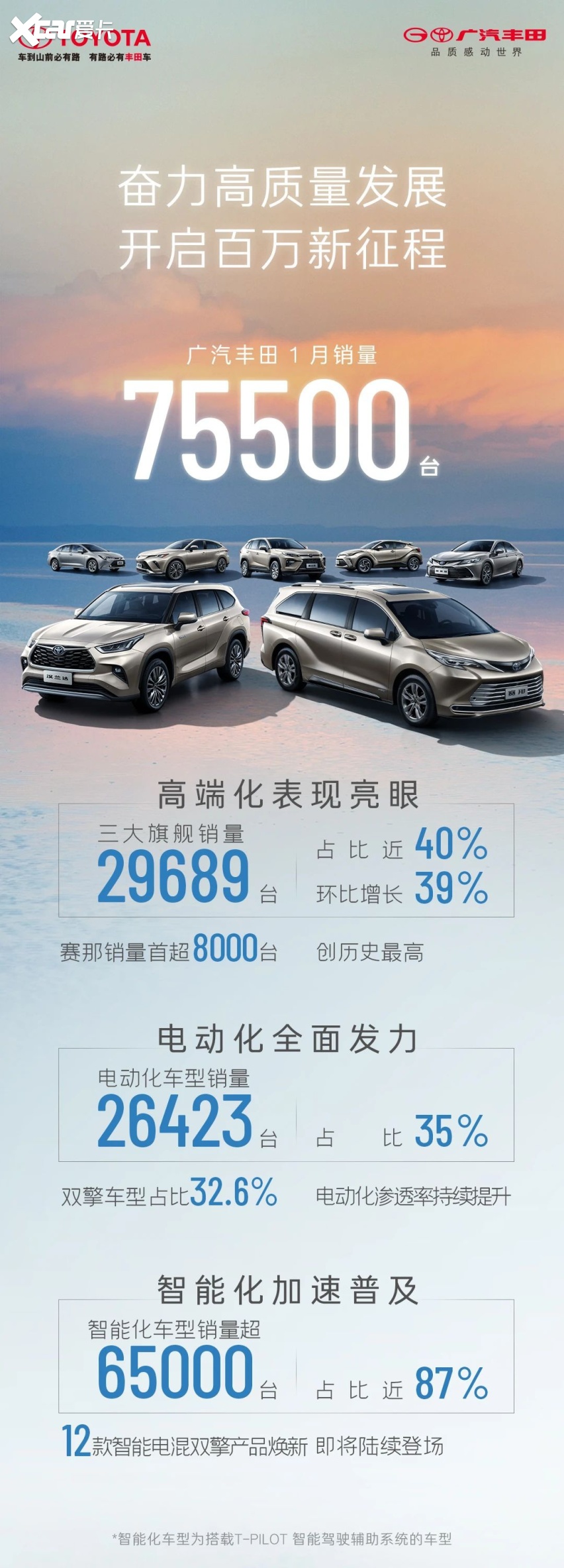量产幸福，成就卓越