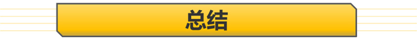 【帮你选车】最低只要20W再不下手就买不到了 小众MPV指南