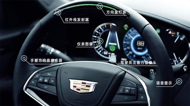 安全之上更进一步 解读凯迪拉克CT6 Super Cruise的“基本
