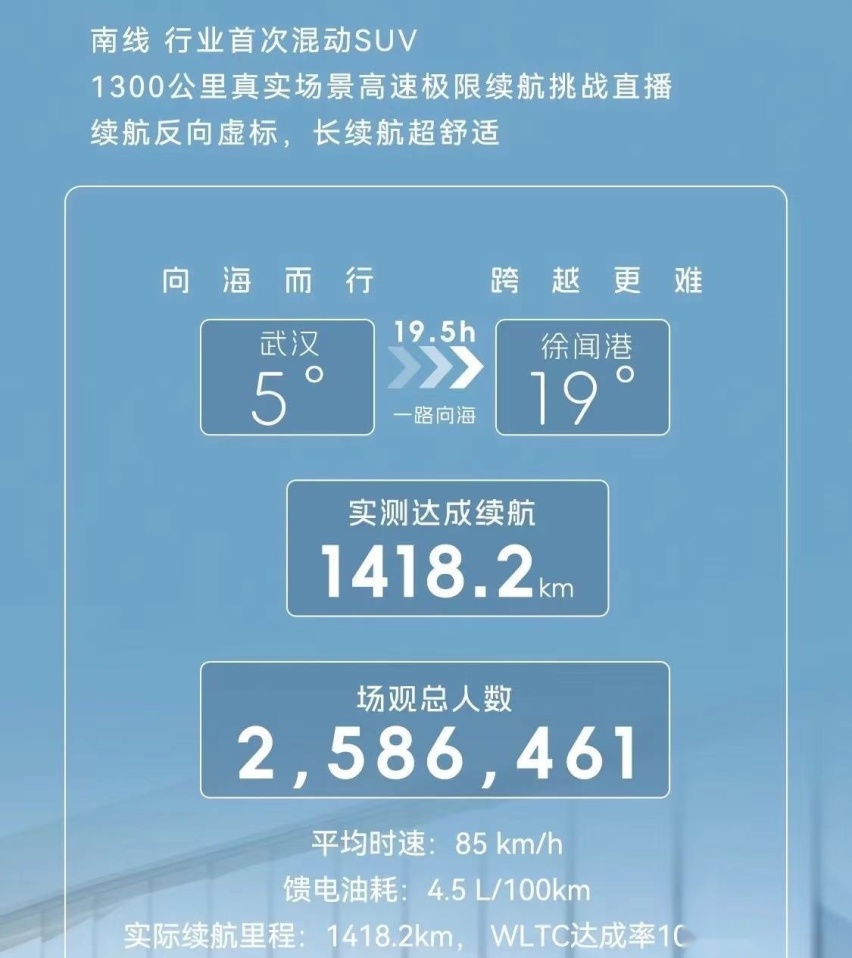 拒绝无效内卷、主打“反向虚标”，星途瑶光C-DM玩的就是真实！