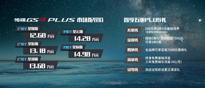 强者归来，传祺GS4 PLUS 12.68万元起津门火热上市