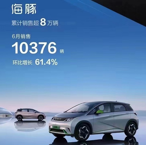 比亚迪6月份销量134036辆，销量不低投诉量也不少