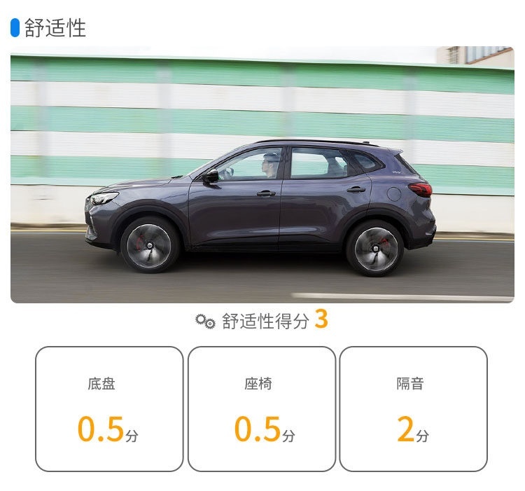 9.98万起这辆SUV太凶悍了！实力吊打老牌对手？