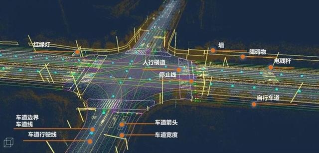 埃安LX搭高精地图，提前1km预知，高速全自动驾驶?