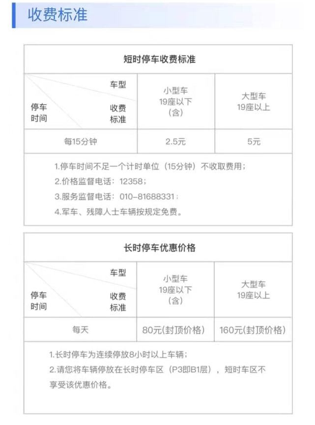 北京大兴机场停车场收费多少钱一天，北京大兴机场省钱停车攻略