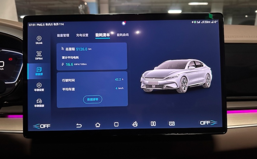 ▲图片来源：车聚网