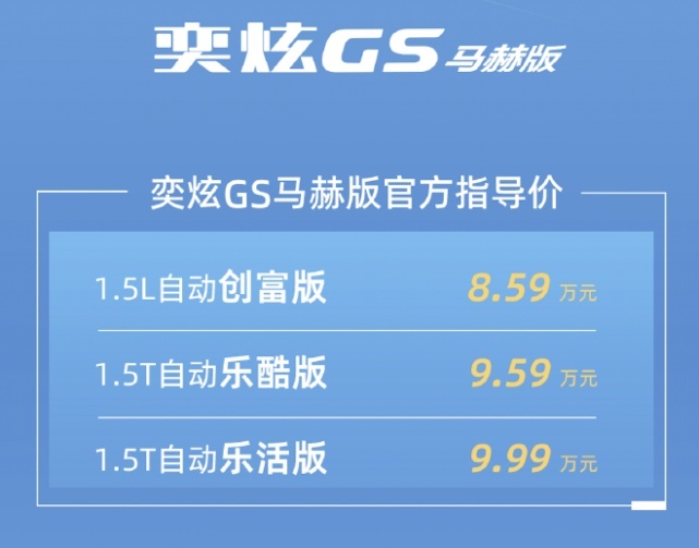 马力达到197匹，售价8.59万起，风神奕炫GS马赫版上市