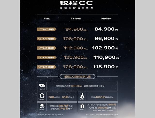 近日上市的四款中国品牌重磅新车，颜值都很高，价格都很低
