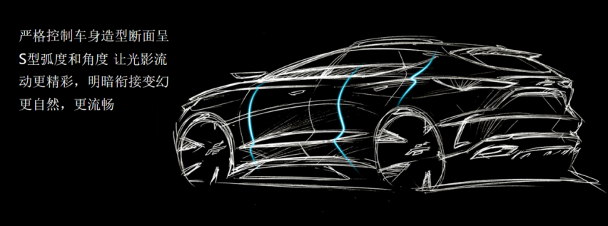 主打10万级市场 “新运动SUV”长安欧尚X5内饰图露出！