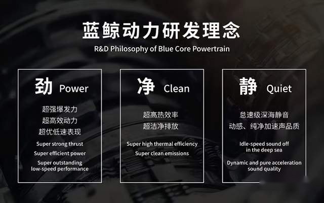 发动机200+小时极限运转，长安挑战的可不止吉尼斯世界纪录
