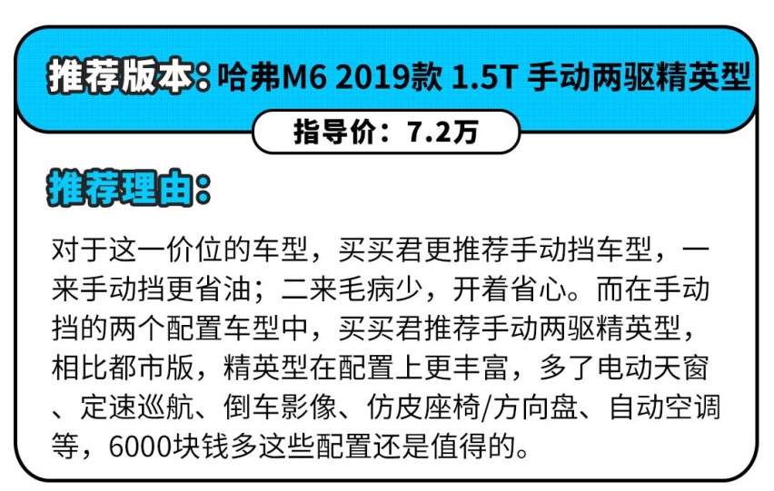 10万块的车开出30万的感觉，这样买车，老司机夸你“识货”
