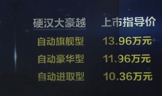 “国产汉兰达”来了 躺赢的越级吉利大豪越 起价只要10.3