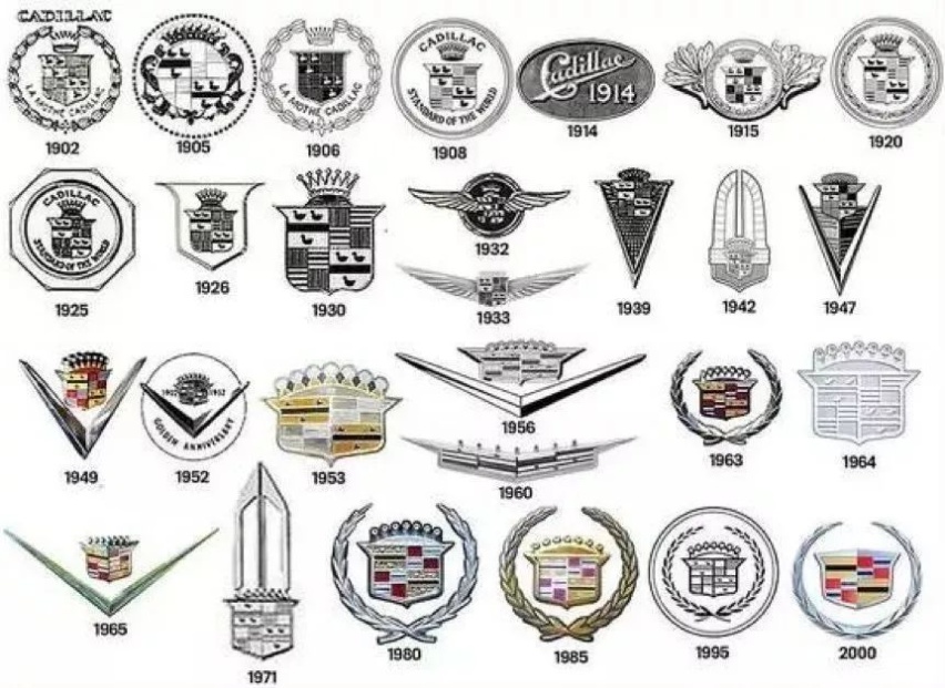 20万车价车标占10万，宝马的新LOGO你觉得好看吗？